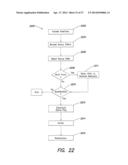 Method and Apparatus for Providing Player Incentives diagram and image