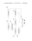 Method and Apparatus for Providing Player Incentives diagram and image