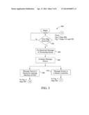 GAMING MACHINE COMMUNICATION WITH EXTERNAL SYSTEMS THROUGH A SINGLE     COMMUNICATION PORT diagram and image