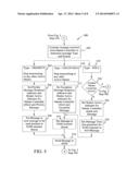 GAMING MACHINE COMMUNICATION WITH EXTERNAL SYSTEMS THROUGH A SINGLE     COMMUNICATION PORT diagram and image