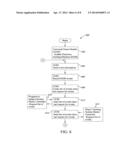 GAMING MACHINE COMMUNICATION WITH EXTERNAL SYSTEMS THROUGH A SINGLE     COMMUNICATION PORT diagram and image