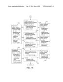 GAMING MACHINE COMMUNICATION WITH EXTERNAL SYSTEMS THROUGH A SINGLE     COMMUNICATION PORT diagram and image