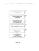 SYSTEM AND METHOD FOR SECURING ELECTRONIC GAMES diagram and image