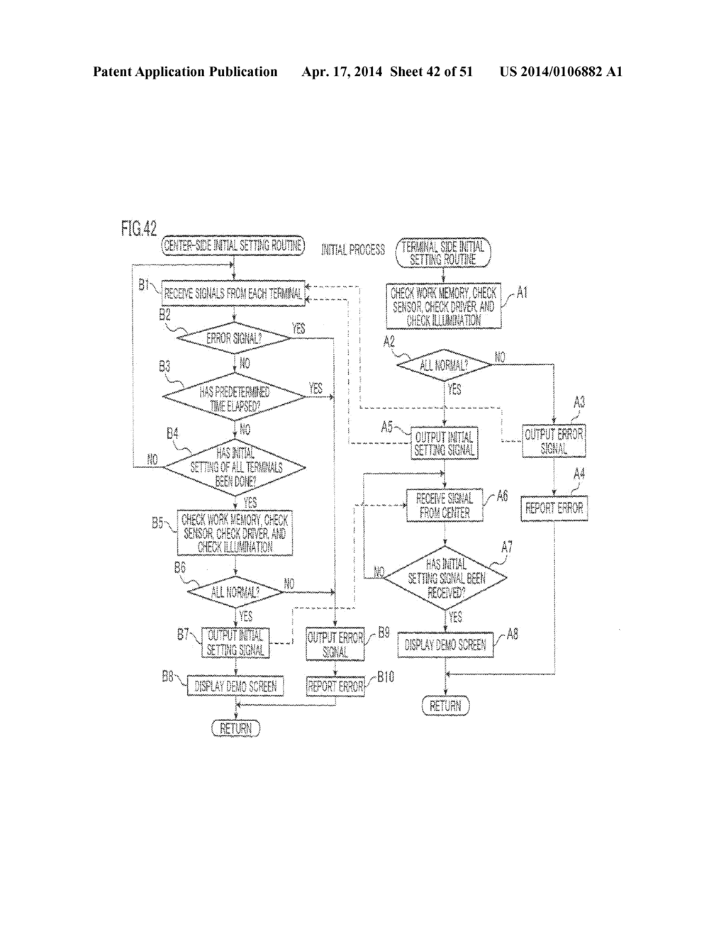 GAMING MACHINE RUNNING COMMON GAME - diagram, schematic, and image 43