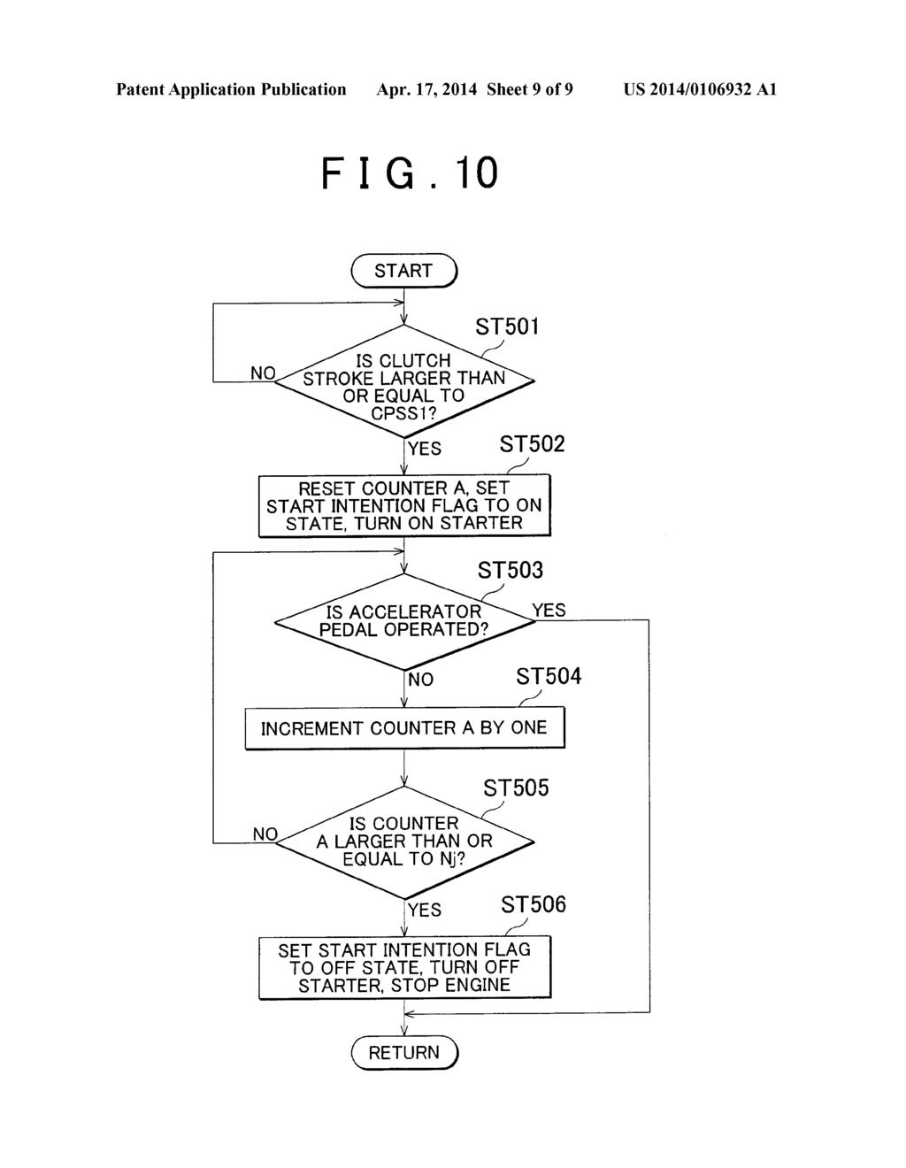 ENGINE AUTOMATIC CONTROL SYSTEM AND ENGINE AUTOMATIC CONTROL METHOD - diagram, schematic, and image 10