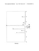 SINTERING AIDS FOR LANTHANIDE CERAMICS diagram and image