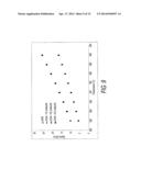 SINTERING AIDS FOR LANTHANIDE CERAMICS diagram and image