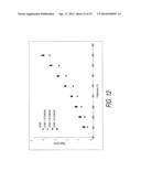 SINTERING AIDS FOR LANTHANIDE CERAMICS diagram and image