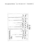 SINTERING AIDS FOR LANTHANIDE CERAMICS diagram and image