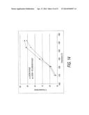 SINTERING AIDS FOR LANTHANIDE CERAMICS diagram and image