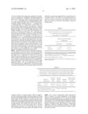 AUXIN PLANT GROWTH REGULATORS diagram and image