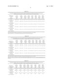 AUXIN PLANT GROWTH REGULATORS diagram and image