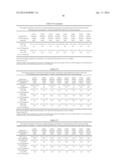 AUXIN PLANT GROWTH REGULATORS diagram and image