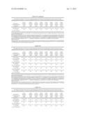 AUXIN PLANT GROWTH REGULATORS diagram and image