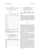 AUXIN PLANT GROWTH REGULATORS diagram and image