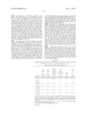 AUXIN PLANT GROWTH REGULATORS diagram and image