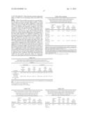 AUXIN PLANT GROWTH REGULATORS diagram and image