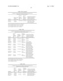 AUXIN PLANT GROWTH REGULATORS diagram and image