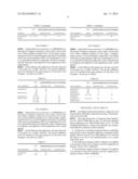 HERBICIDAL COMPOSITION diagram and image