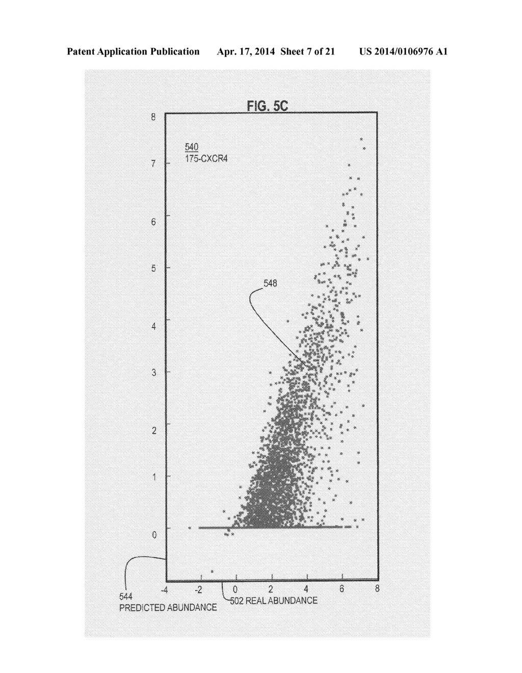 Compressed Sensing for Simultaneous Measurement of Multiple Different     Biological Molecule Types in a Sample - diagram, schematic, and image 08