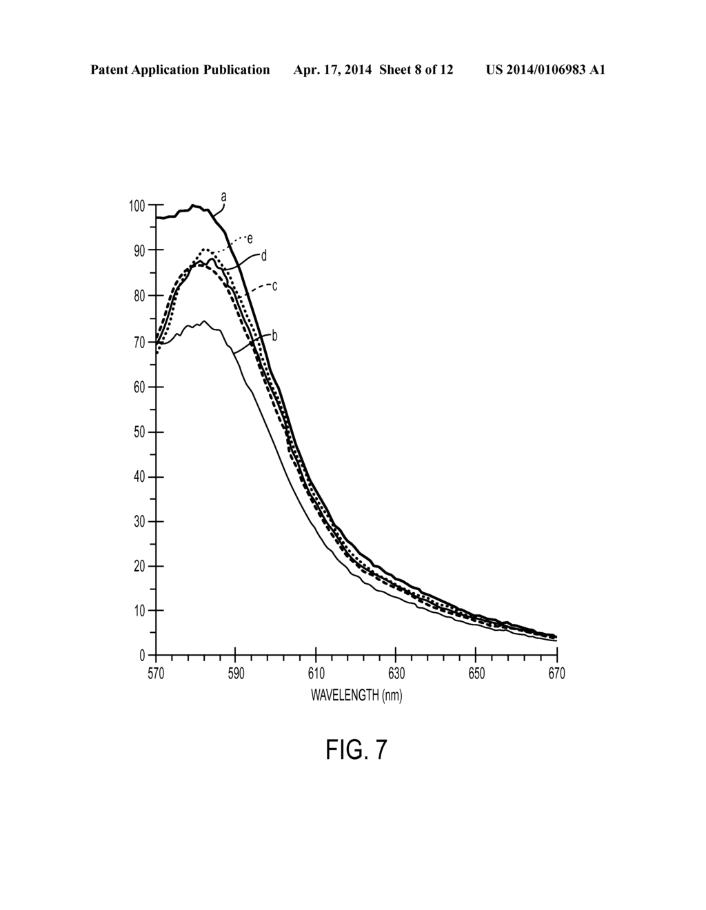 Methods for Detecting and Measuring Specific Nucleic Acid Sequences - diagram, schematic, and image 09