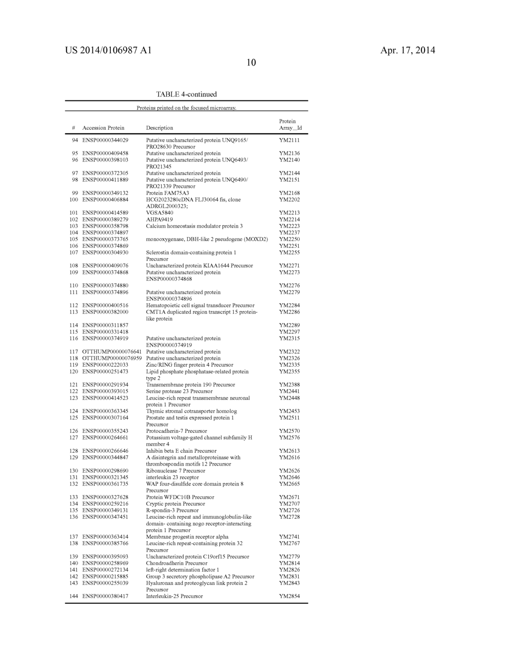 BIOMARKERS FOR AUTOIMMUNE LIVER DISEASES AND USES THEREOF - diagram, schematic, and image 18