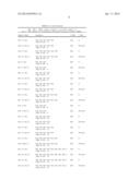 COMPOUND AND METHOD FOR TREATING MYOTONIC DYSTROPHY diagram and image