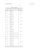 COMPOUND AND METHOD FOR TREATING MYOTONIC DYSTROPHY diagram and image