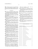 COMPOUND AND METHOD FOR TREATING MYOTONIC DYSTROPHY diagram and image