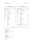 COMPOUND AND METHOD FOR TREATING MYOTONIC DYSTROPHY diagram and image