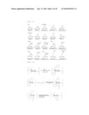 PHARAMACEUTICAL COMPOSITION FOR PREVENTING OR TREATING HUMAN     IMMUNODEFICIENCY VIRUS diagram and image