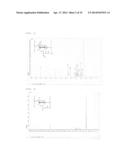 PHARAMACEUTICAL COMPOSITION FOR PREVENTING OR TREATING HUMAN     IMMUNODEFICIENCY VIRUS diagram and image