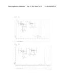 PHARAMACEUTICAL COMPOSITION FOR PREVENTING OR TREATING HUMAN     IMMUNODEFICIENCY VIRUS diagram and image