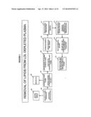 Methods and Apparatus for Creating Particle Derivatives of HDL with     Reduced Lipid Content diagram and image