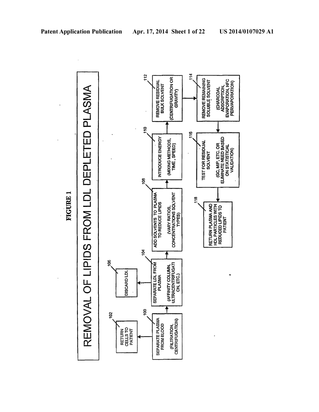 Methods and Apparatus for Creating Particle Derivatives of HDL with     Reduced Lipid Content - diagram, schematic, and image 02