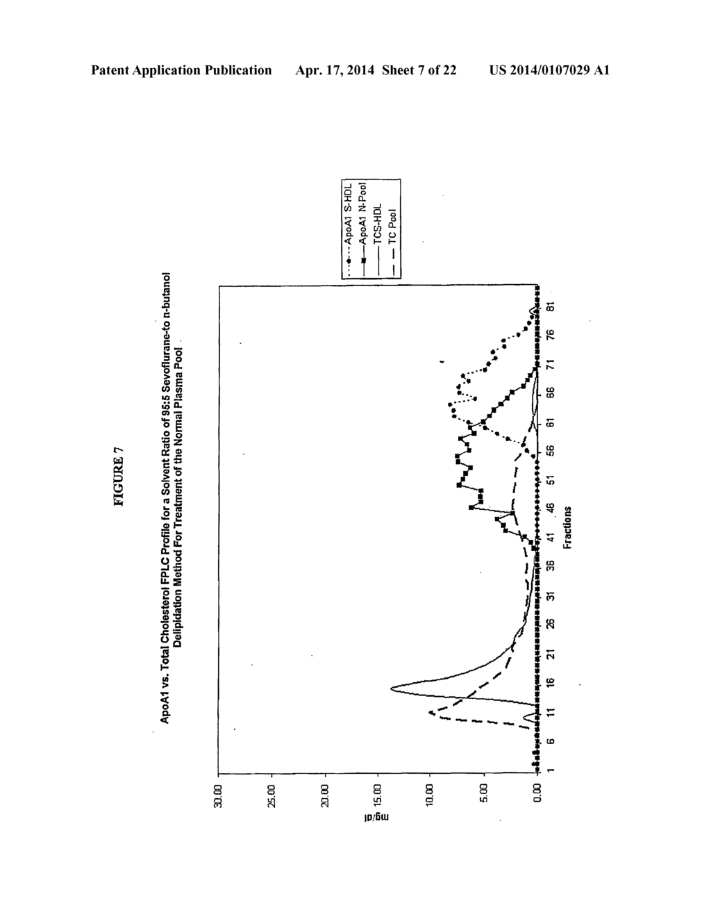 Methods and Apparatus for Creating Particle Derivatives of HDL with     Reduced Lipid Content - diagram, schematic, and image 08