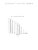 POLYPEPTIDE COMPOUNDS FOR INHIBITING ANGIOGENESIS AND TUMOR GROWTH diagram and image