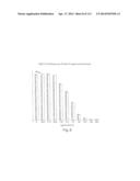 POLYPEPTIDE COMPOUNDS FOR INHIBITING ANGIOGENESIS AND TUMOR GROWTH diagram and image