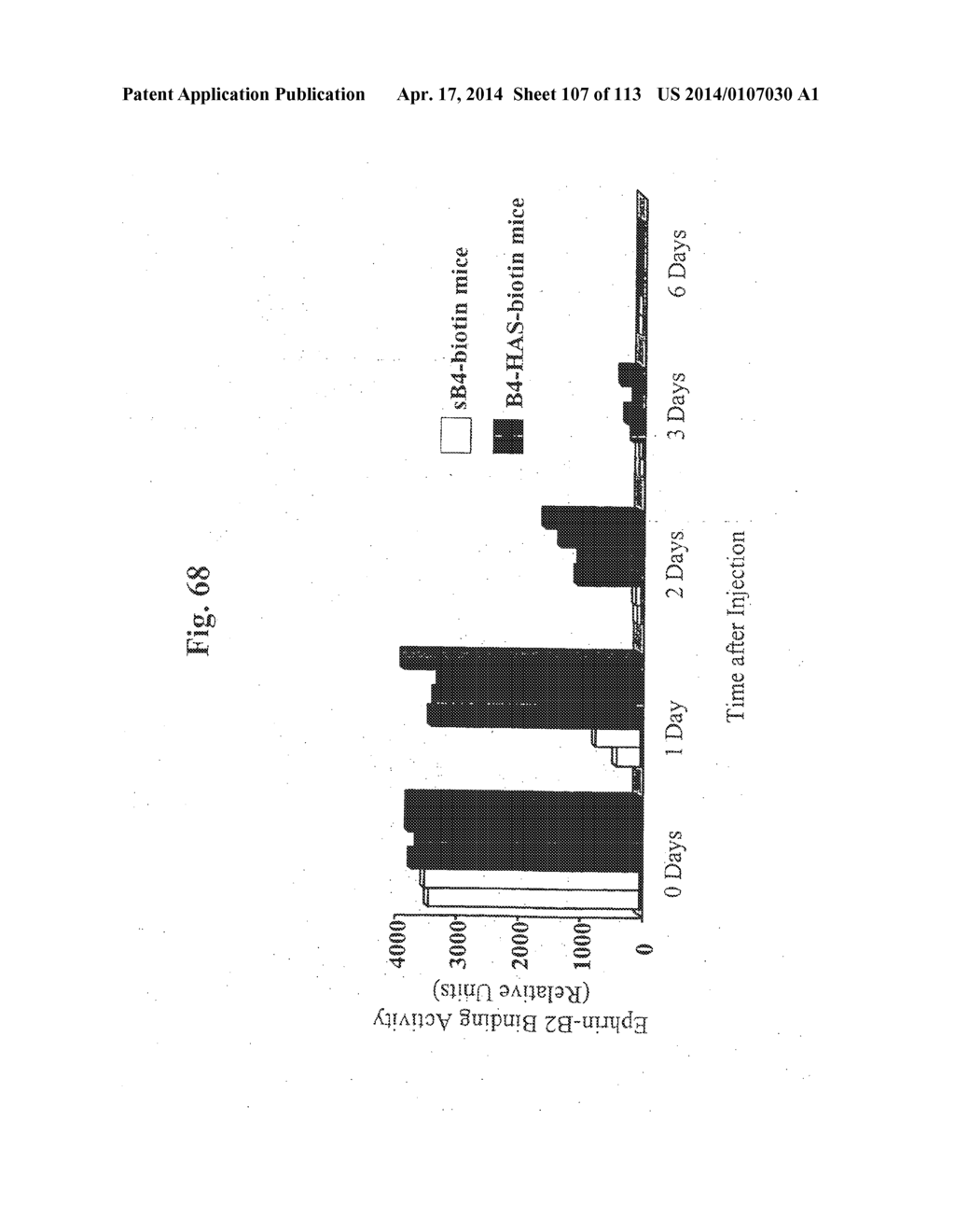 POLYPEPTIDE COMPOUNDS FOR INHIBITING ANGIOGENESIS AND TUMOR GROWTH - diagram, schematic, and image 108