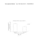 POLYPEPTIDE COMPOUNDS FOR INHIBITING ANGIOGENESIS AND TUMOR GROWTH diagram and image