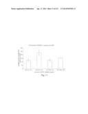 POLYPEPTIDE COMPOUNDS FOR INHIBITING ANGIOGENESIS AND TUMOR GROWTH diagram and image