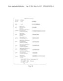 POLYPEPTIDE COMPOUNDS FOR INHIBITING ANGIOGENESIS AND TUMOR GROWTH diagram and image