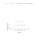 POLYPEPTIDE COMPOUNDS FOR INHIBITING ANGIOGENESIS AND TUMOR GROWTH diagram and image