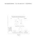 POLYPEPTIDE COMPOUNDS FOR INHIBITING ANGIOGENESIS AND TUMOR GROWTH diagram and image