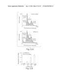 POLYPEPTIDE COMPOUNDS FOR INHIBITING ANGIOGENESIS AND TUMOR GROWTH diagram and image