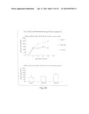 POLYPEPTIDE COMPOUNDS FOR INHIBITING ANGIOGENESIS AND TUMOR GROWTH diagram and image