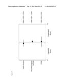 Methods of Treating, Reducing the Incidence of, and/or Preventing Ischemic     Events diagram and image