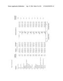 Methods of Treating, Reducing the Incidence of, and/or Preventing Ischemic     Events diagram and image