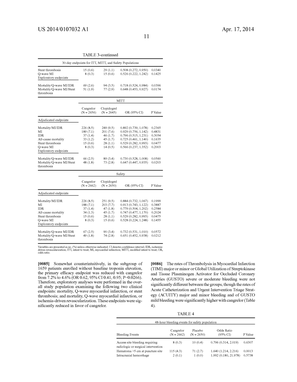 Methods of Treating, Reducing the Incidence of, and/or Preventing Ischemic     Events - diagram, schematic, and image 30