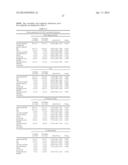 Methods of Treating, Reducing the Incidence of, and/or Preventing Ischemic     Events diagram and image